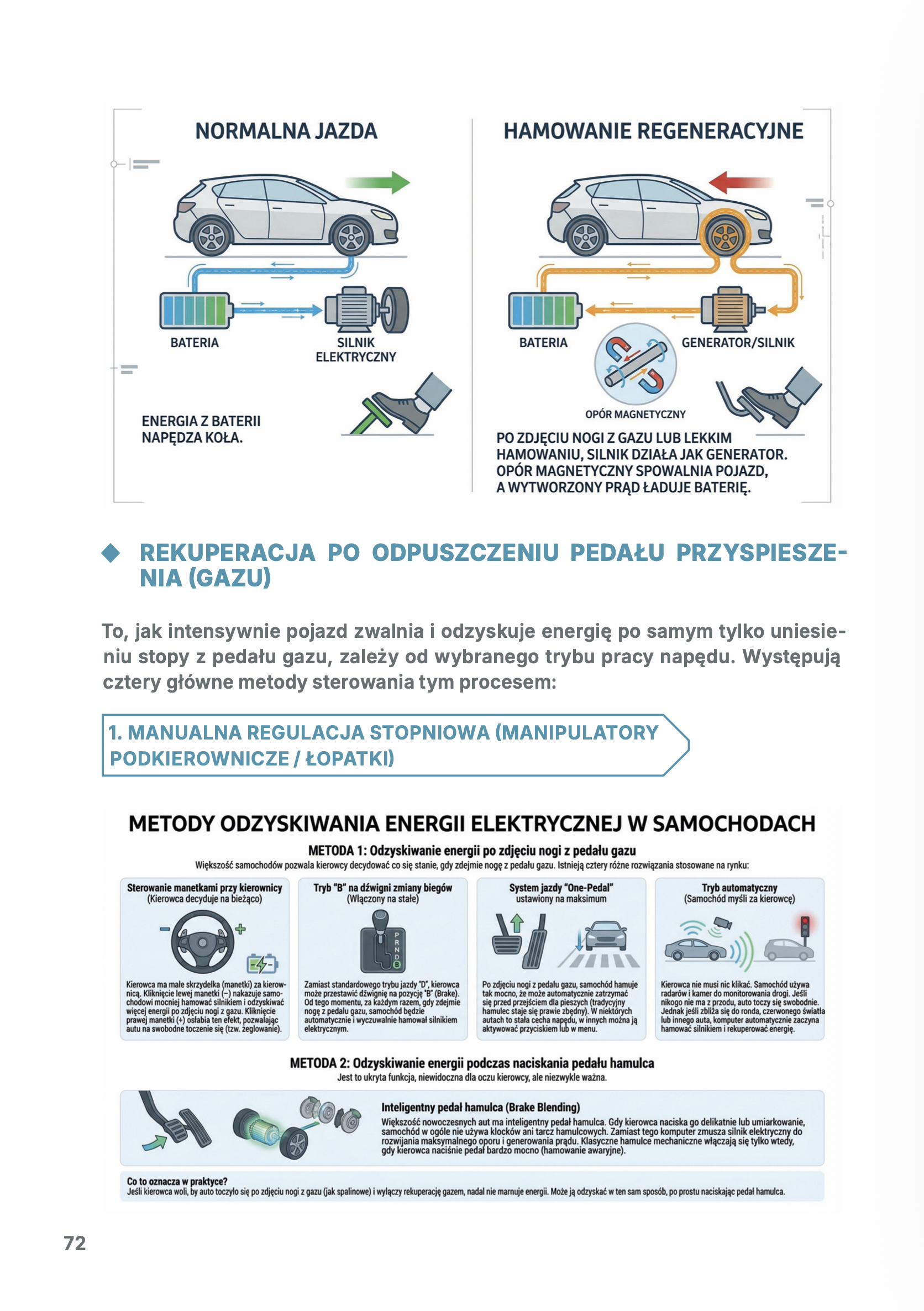 (E-book) SMART DRIVING Nowoczesny Ekosystem Mobilności i Bezpieczeństwa Ruchu Drogowego - obrazek 7